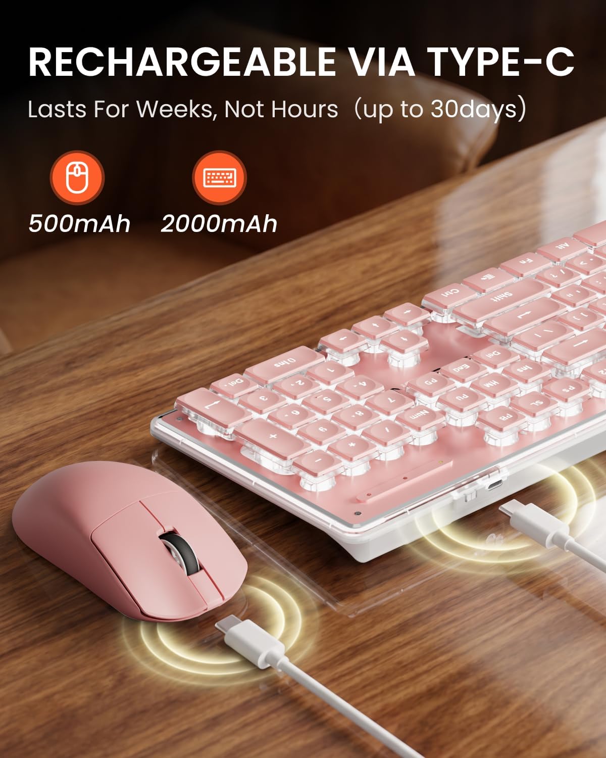 Combinación de teclado y mouse inalámbricos, retroiluminación blanc...
