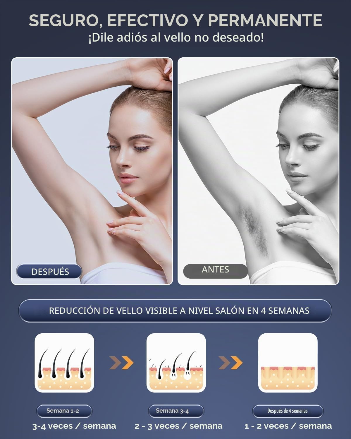 Dispositivo de depilación IPL indoloro para mujeres, resultados per...
