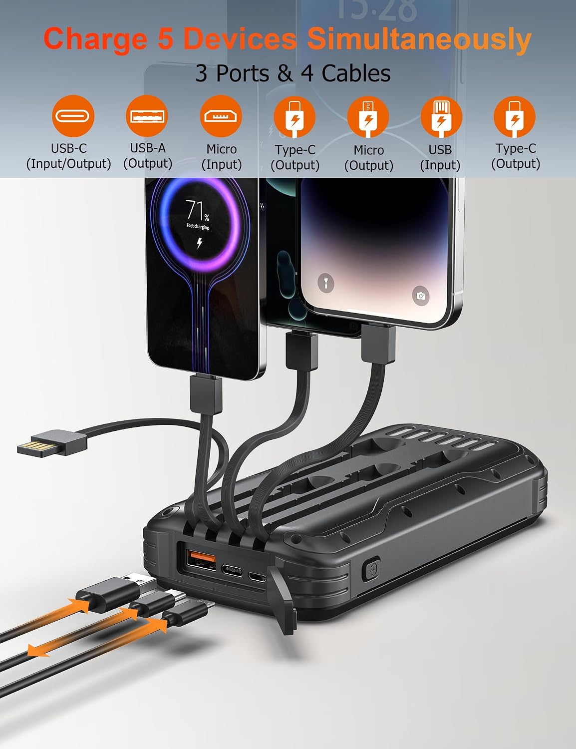 MINRISE Banco de energía solar 40000mAh, cargador portátil PD 20W c...