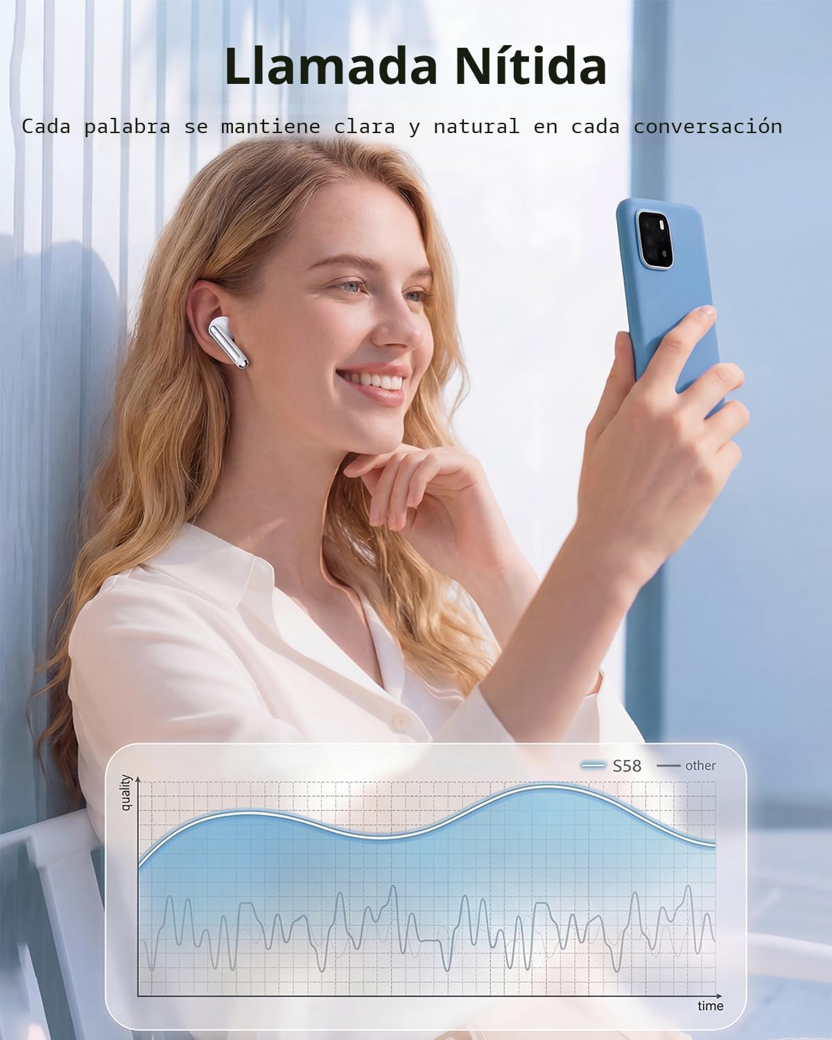 Auriculares inalámbricos, 2026 Bluetooth 5.4 Auriculares estéreo de...