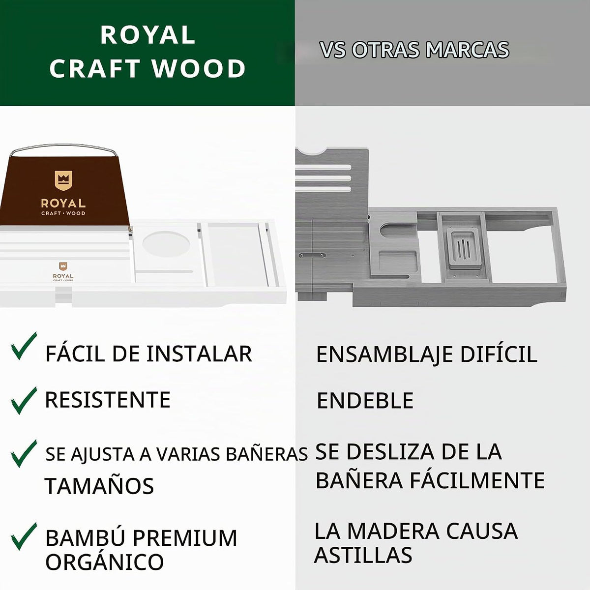 ROYAL CRAFT WOOD Bandeja de bañera plegable de alta calidad, bandej...