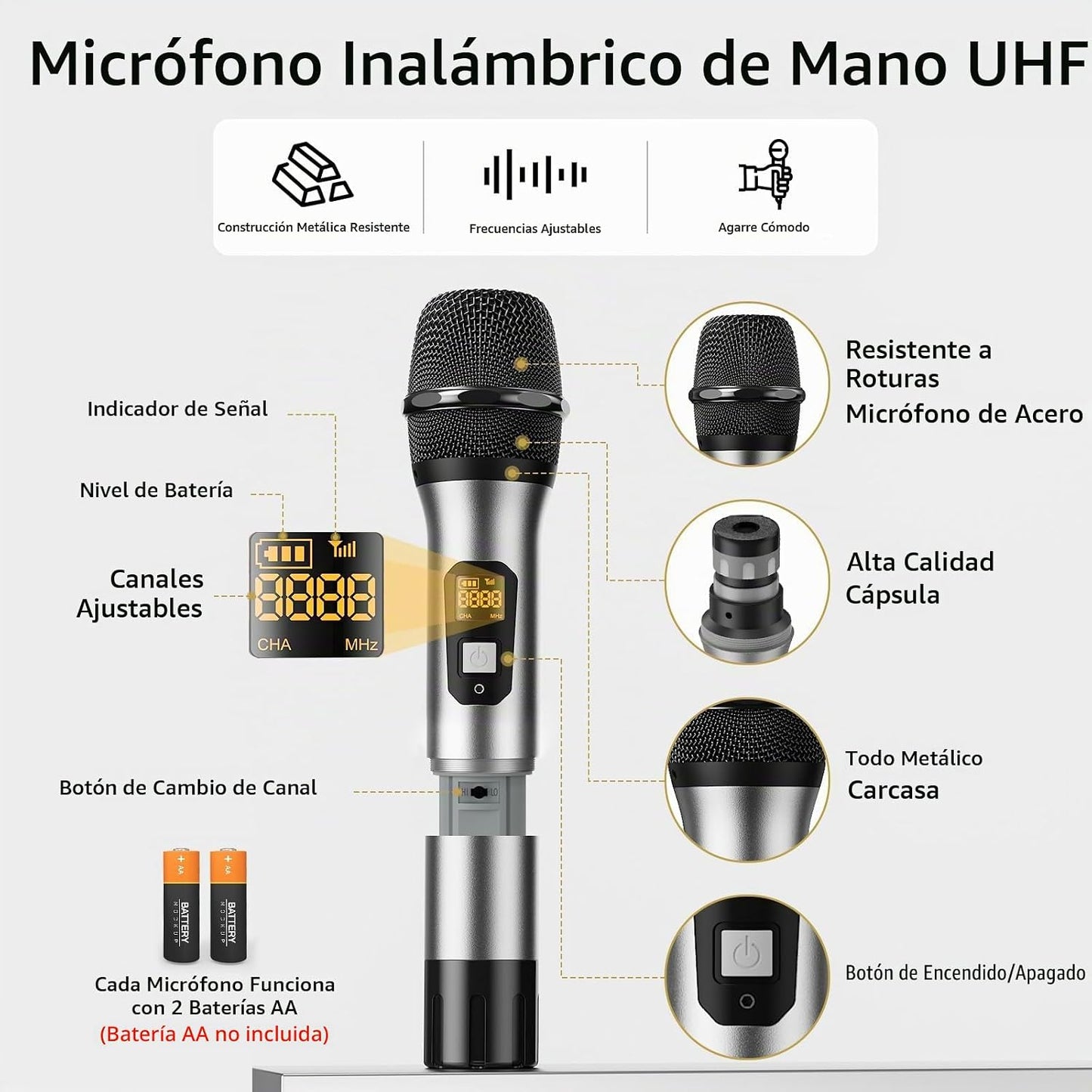TONOR Sistema de Micrófonos Inalámbricos con Auriculares UHF de Met...