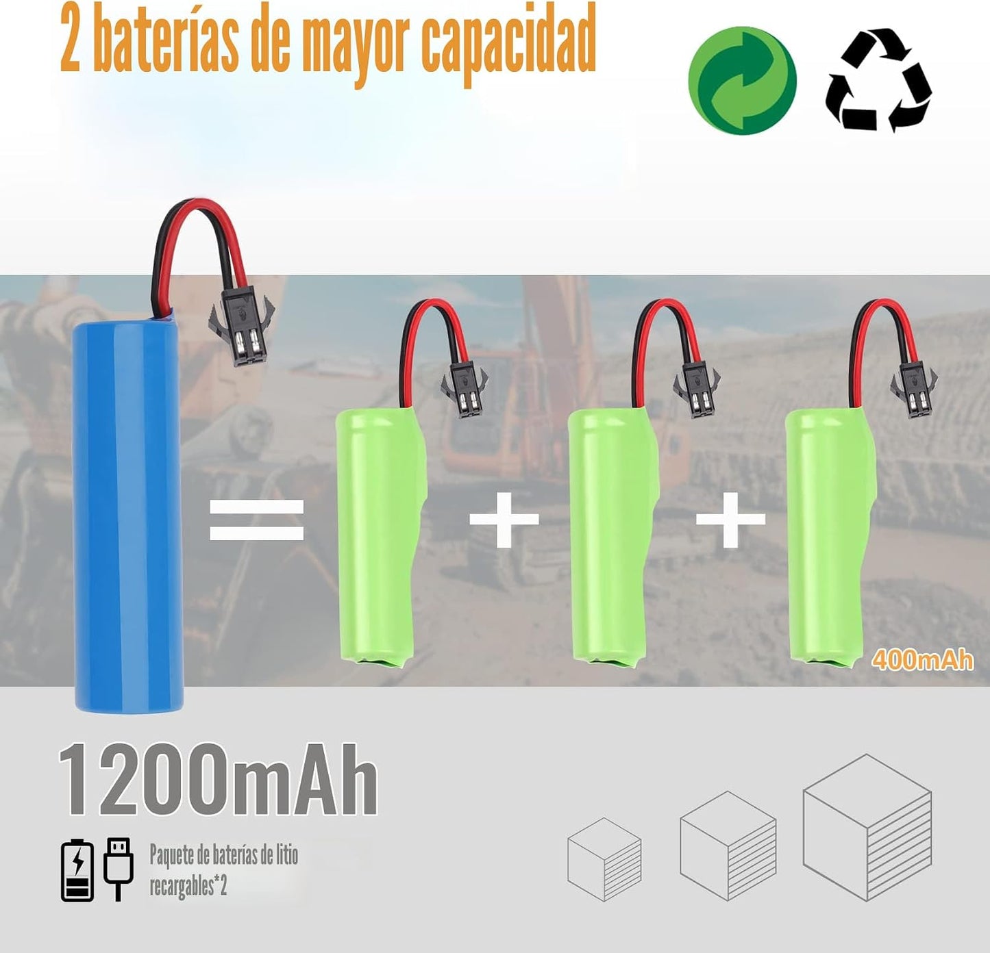 PREPOP Juguete de Excavadora con Control Remoto para niños de 6 a 1...
