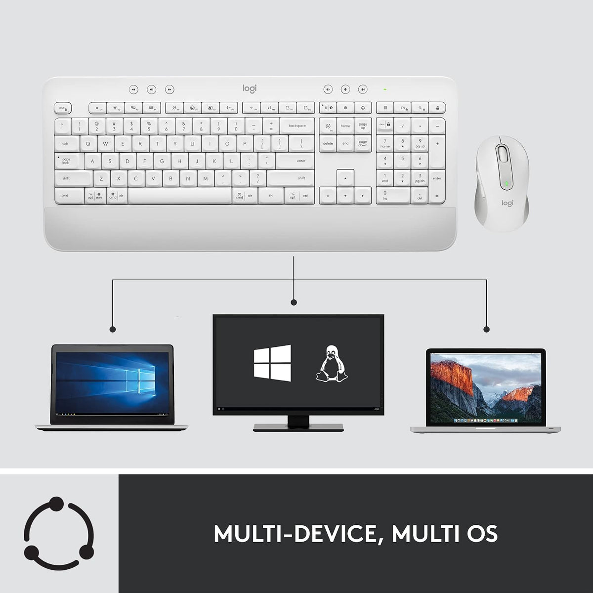 Logitech Signature MK650 Combo para teclado y mouse empresariales,...