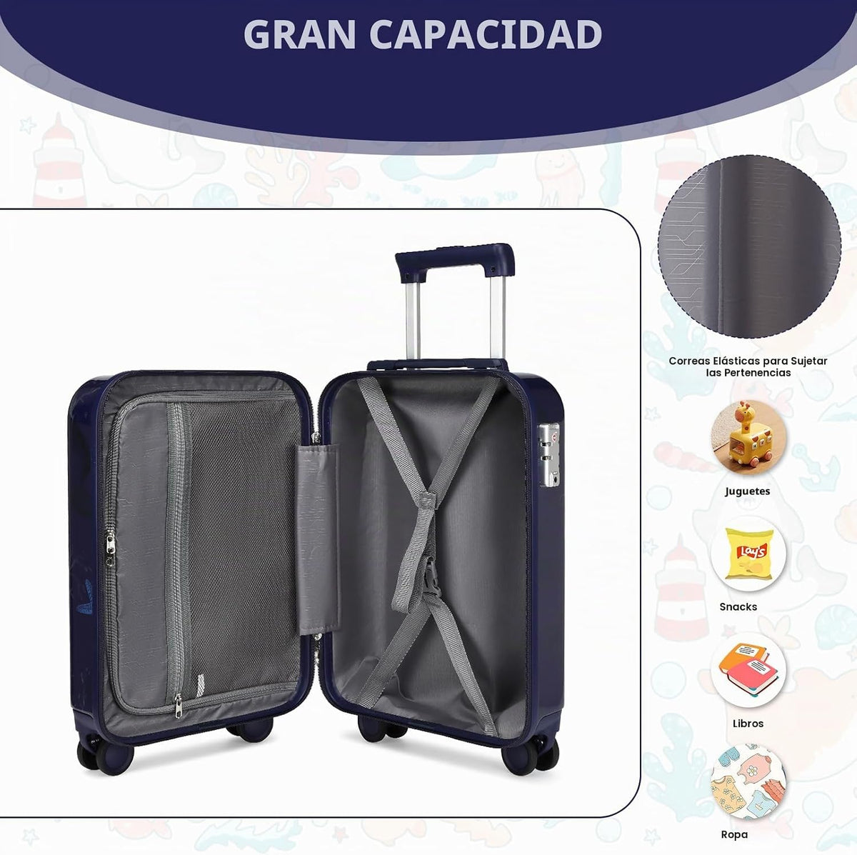 Somago - Set de 4 piezas de equipaje para niños con mochila para ni...