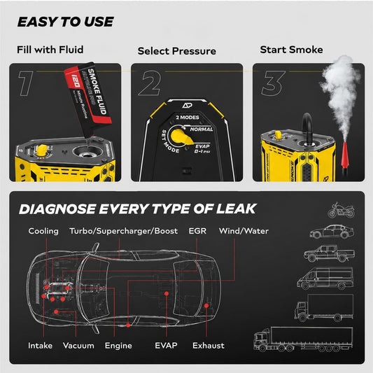 AutoLine Pro HyperSmoke™ Máquina de humo automotriz EVAP Probador d...