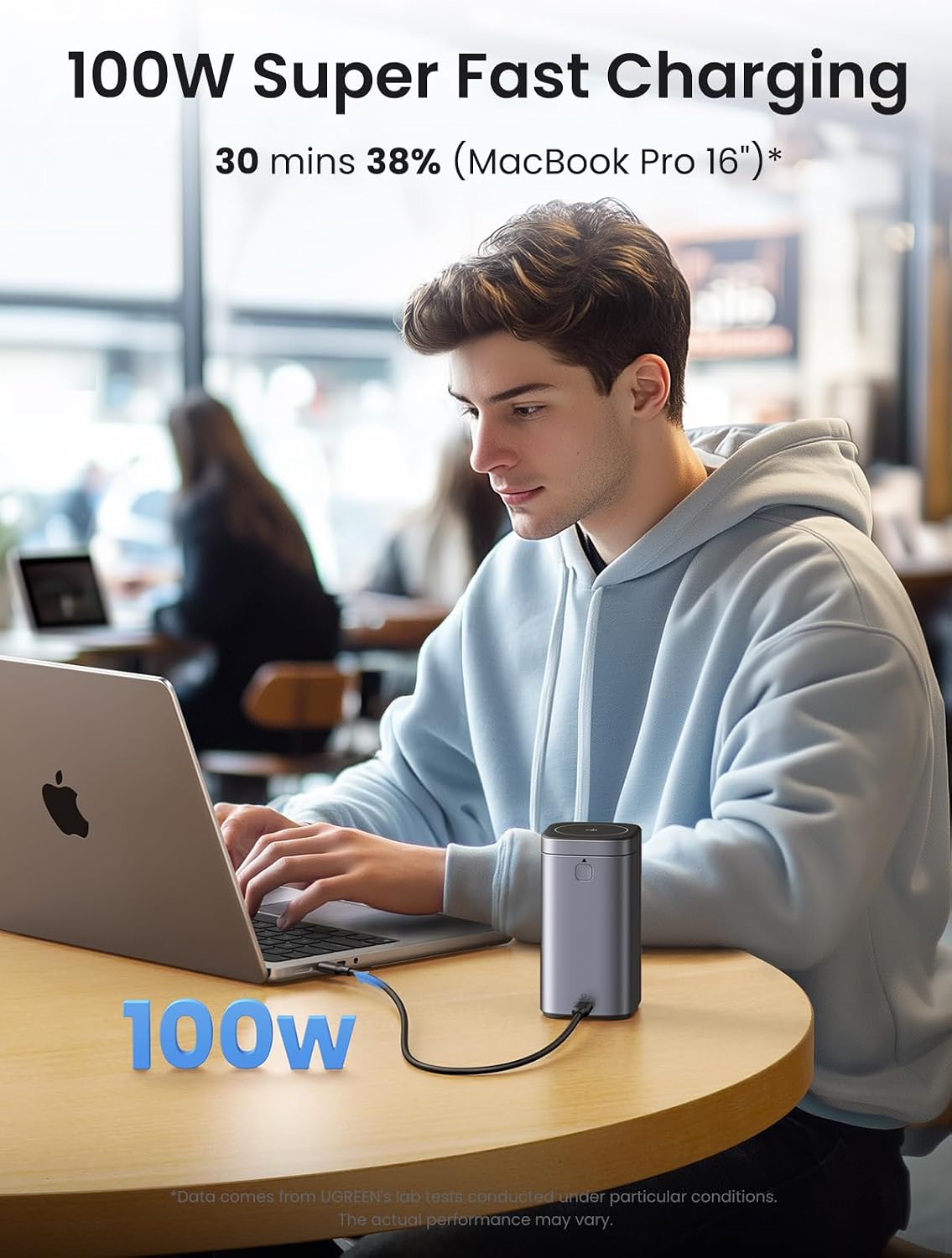 UGREEN Nexode Batería Externa 20000mAh 145W PD 3.0 Cargador Portáti...