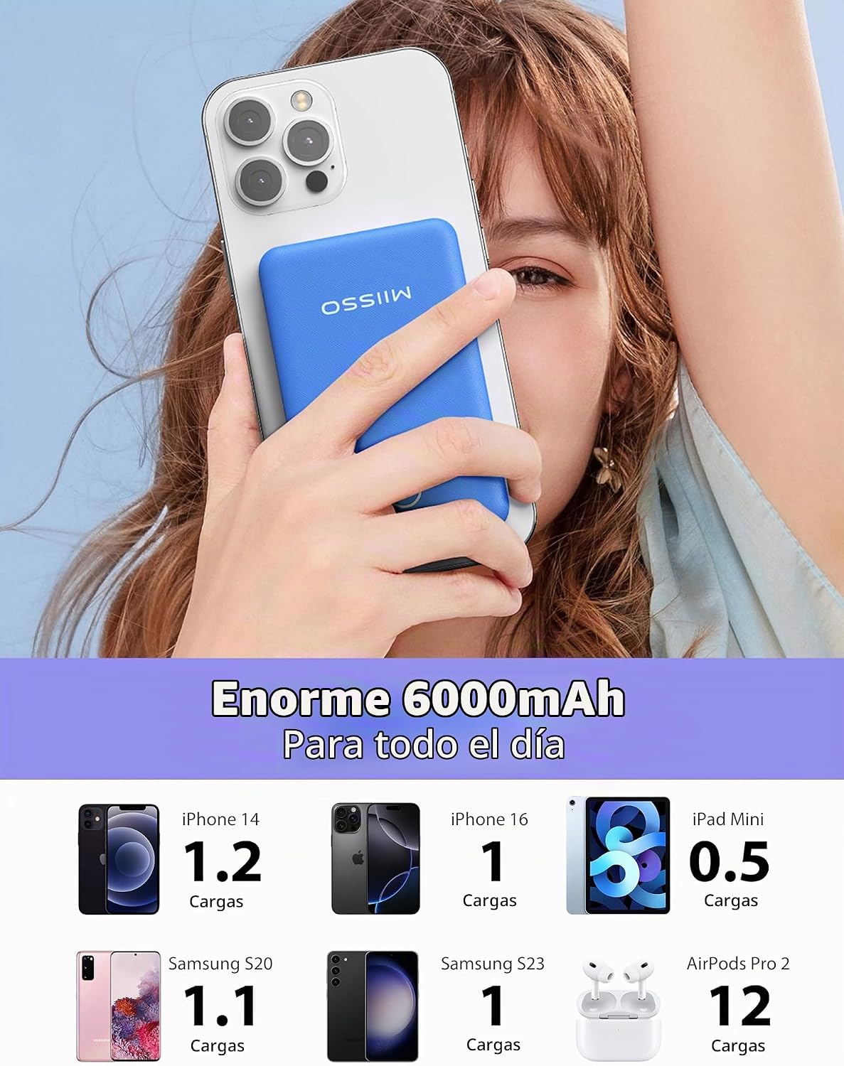miisso - Batería externa de 6000 mAh ultradelgada con cables incorp...