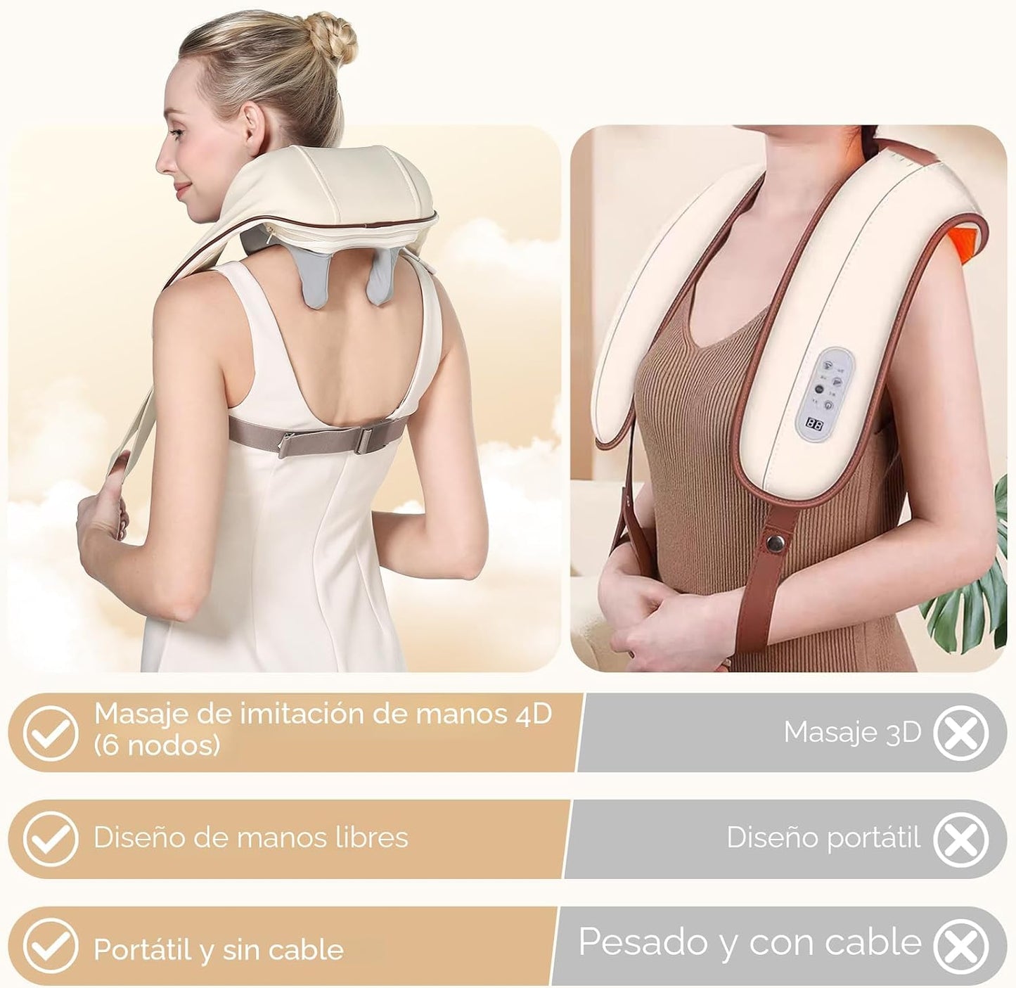 KppeX Almohada masajeadora de cuello 4D profunda inalámbrica, masaj...