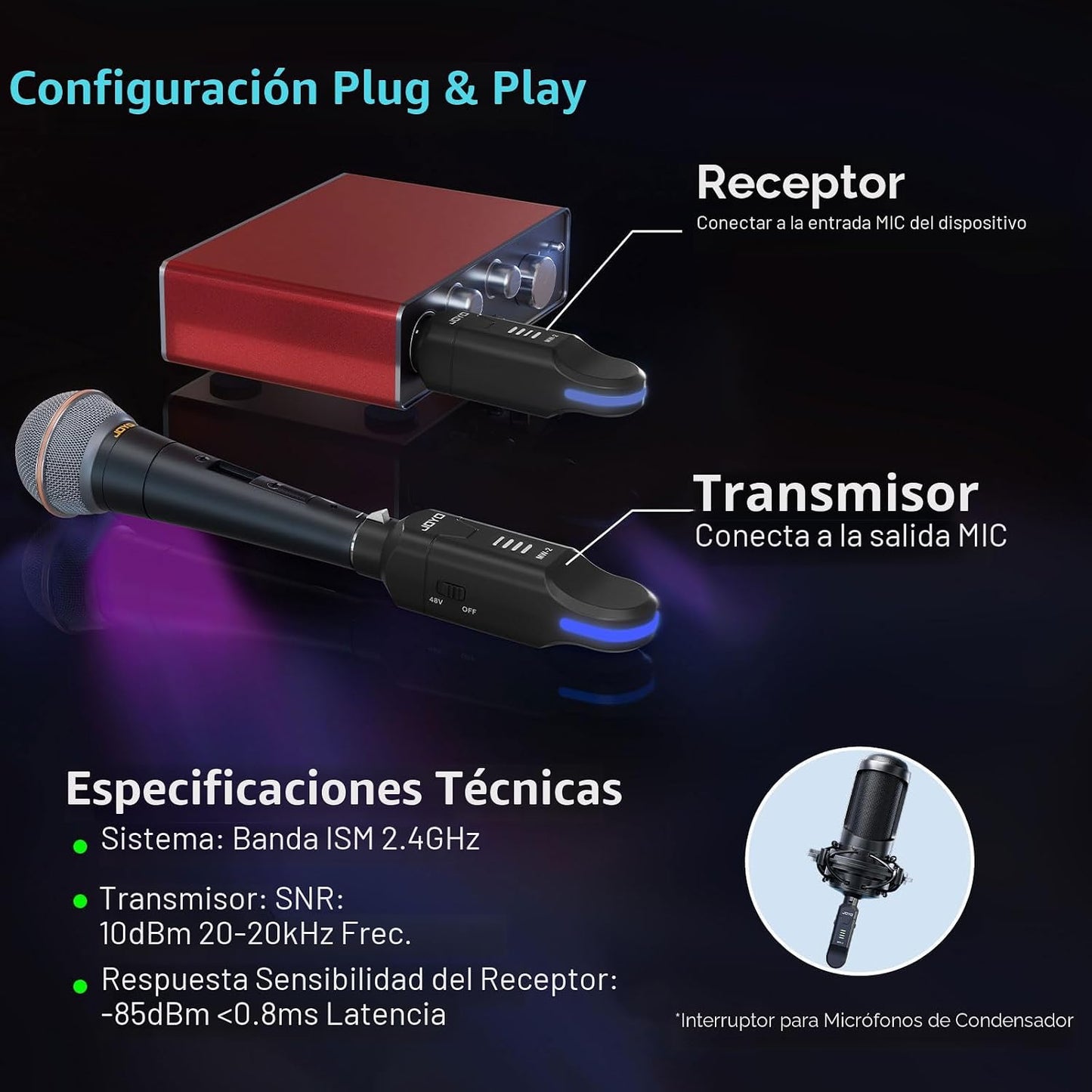 JOYO Sistema de micrófono inalámbrico de 2.4 GHz, transmisor y rece...