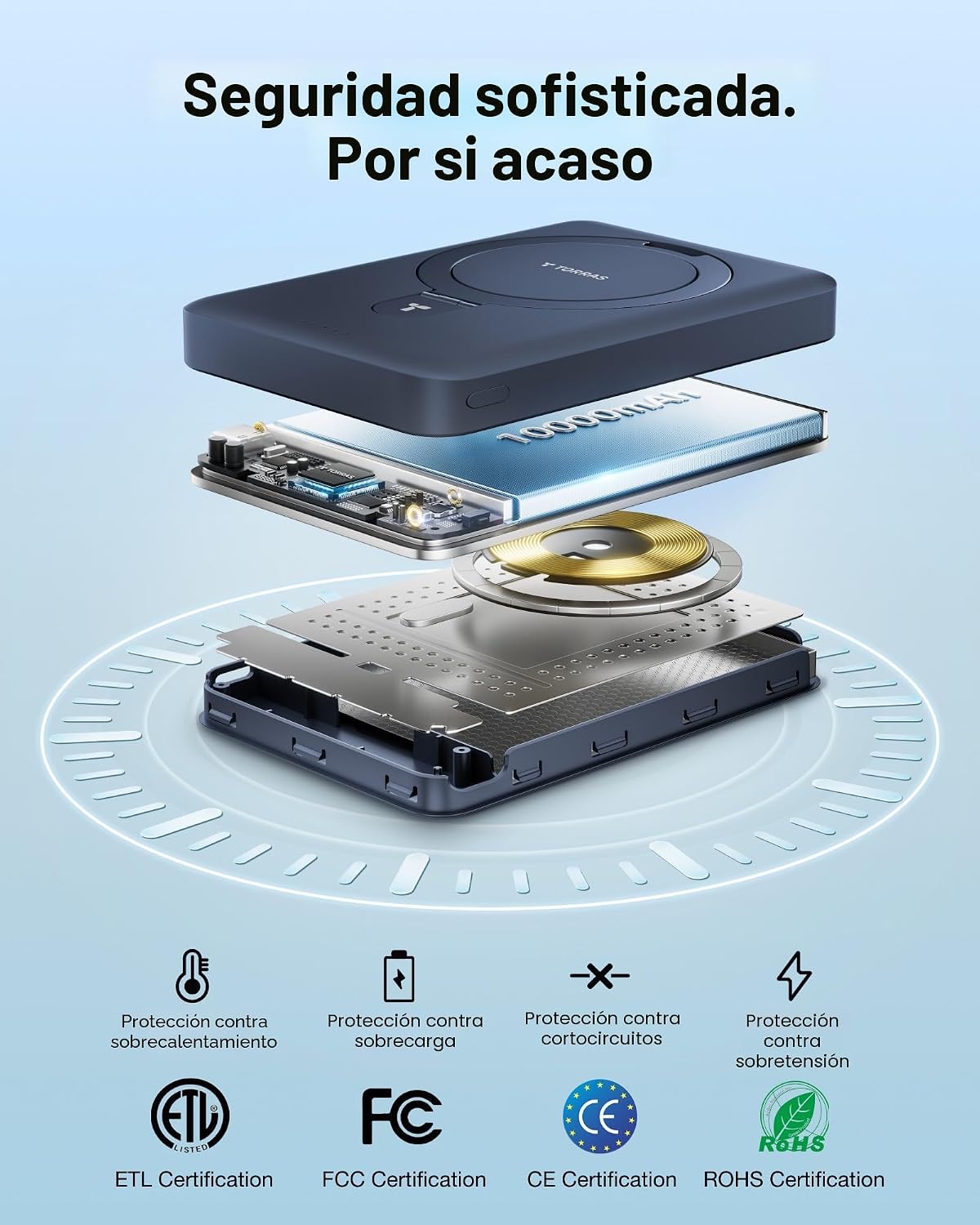 TORRAS EasyGo Cargador portátil para iPhone, banco magnético de ene...