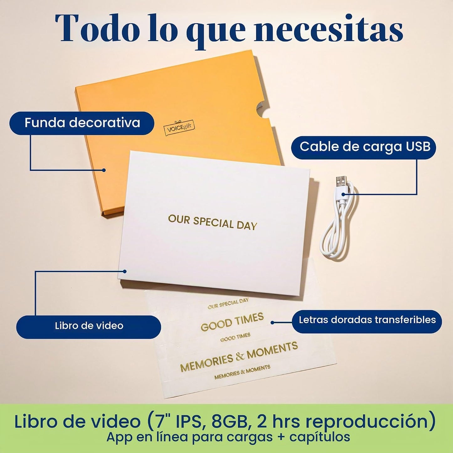 VoiceGift - Libro de video de 7 pulgadas con pantalla IPS HD, libro...