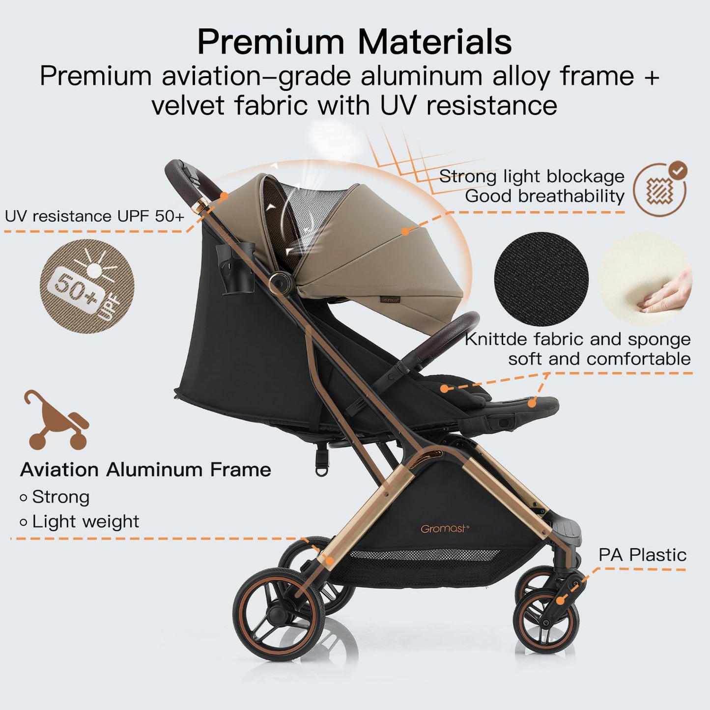 Gromast Gravity - Cochecito de bebé plegable \u2013 Cochecito portá...