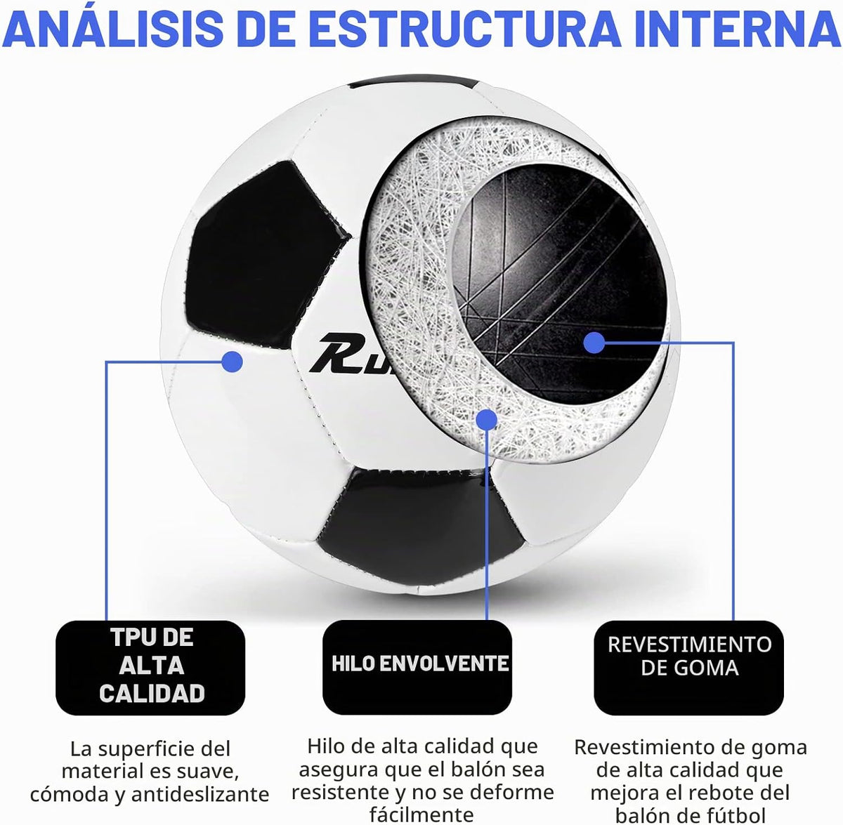 Balón de fútbol Runleaps tamaño 1.5 y tamaño 3 y tamaño 4 y tamaño...