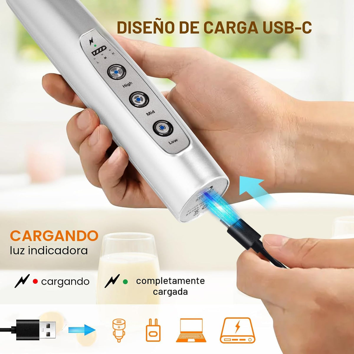 YUSWKO - Espumador de leche recargable USB de mano con 3 cabezas, m...