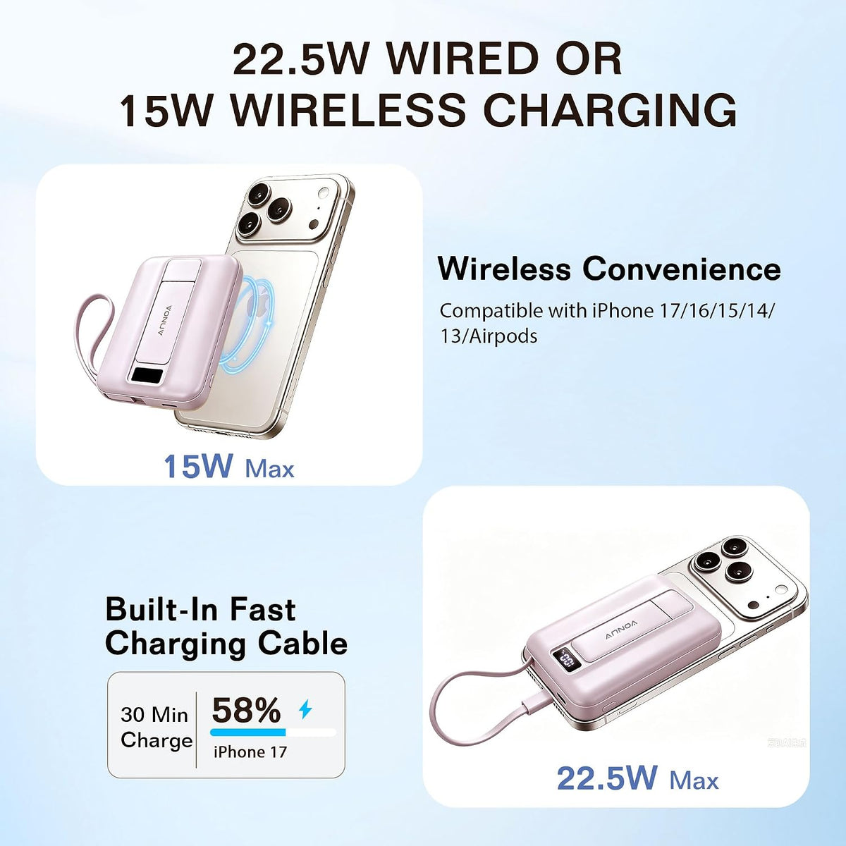 VONUV Batería externa magnética de 10000 mAh, cargador rápido con c...