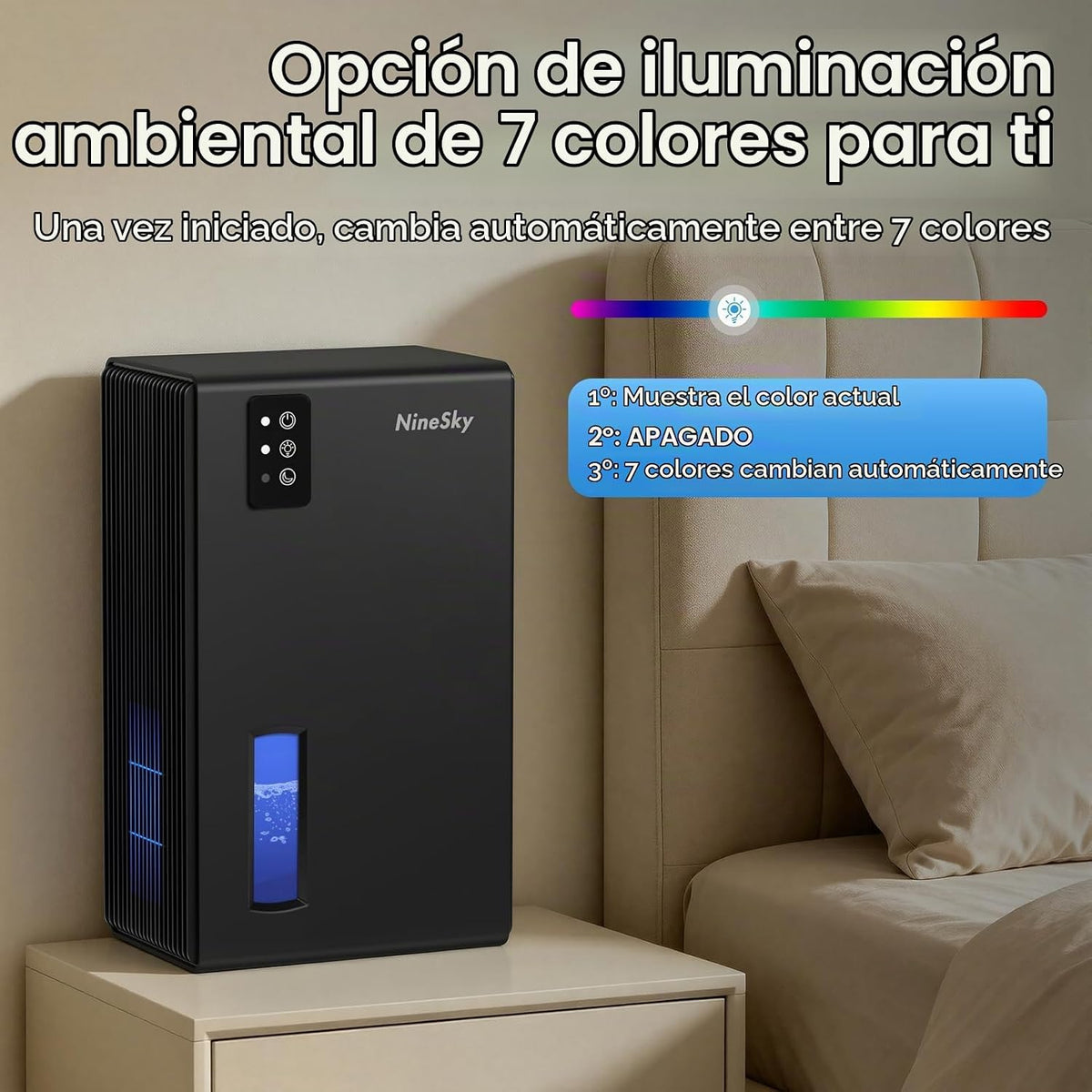 Deshumidificadores para el hogar, deshumidificador de 1000 pies cua...