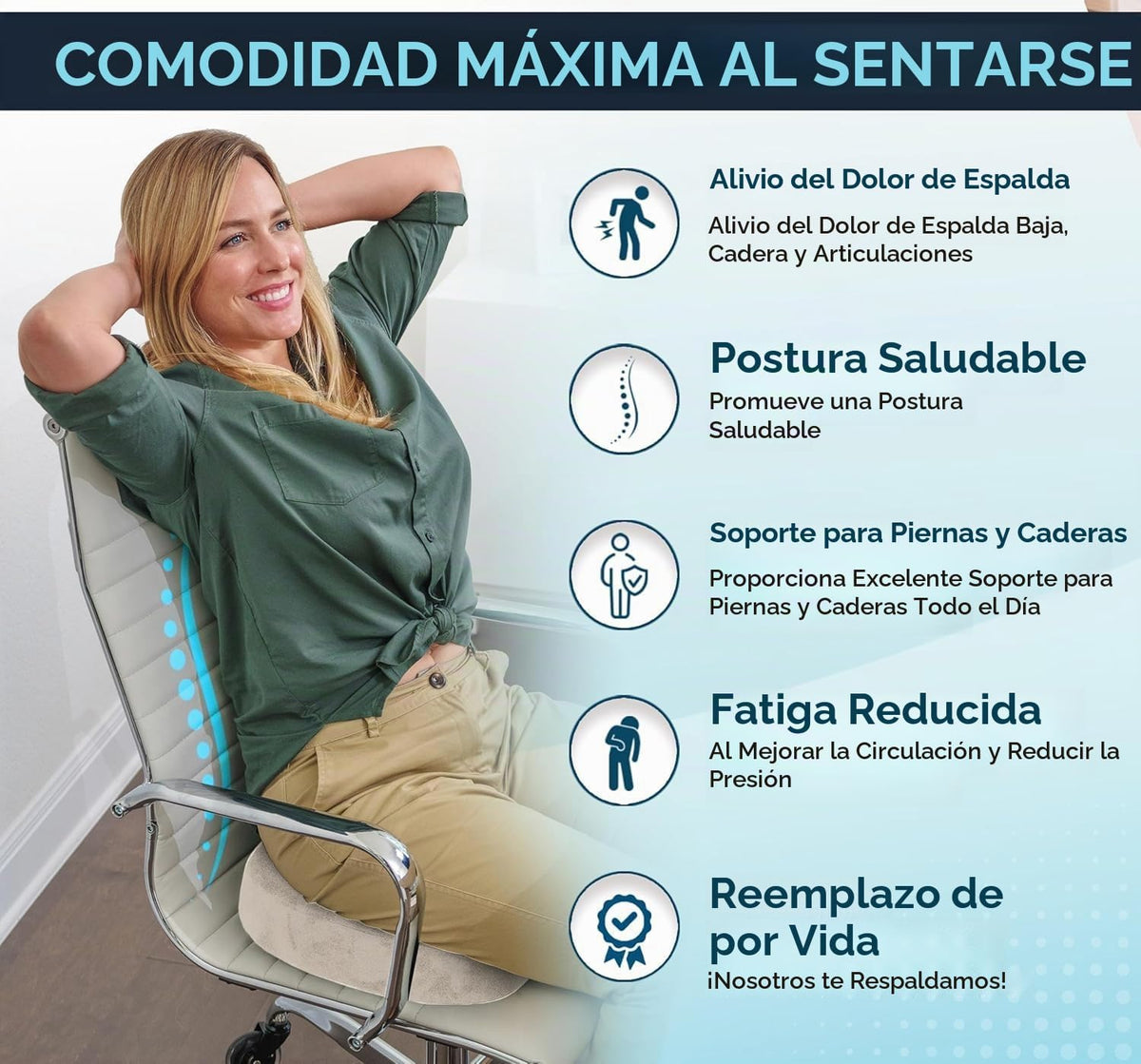 ComfiLife - Cojín prémium de gel y espuma viscoelástica para silla...