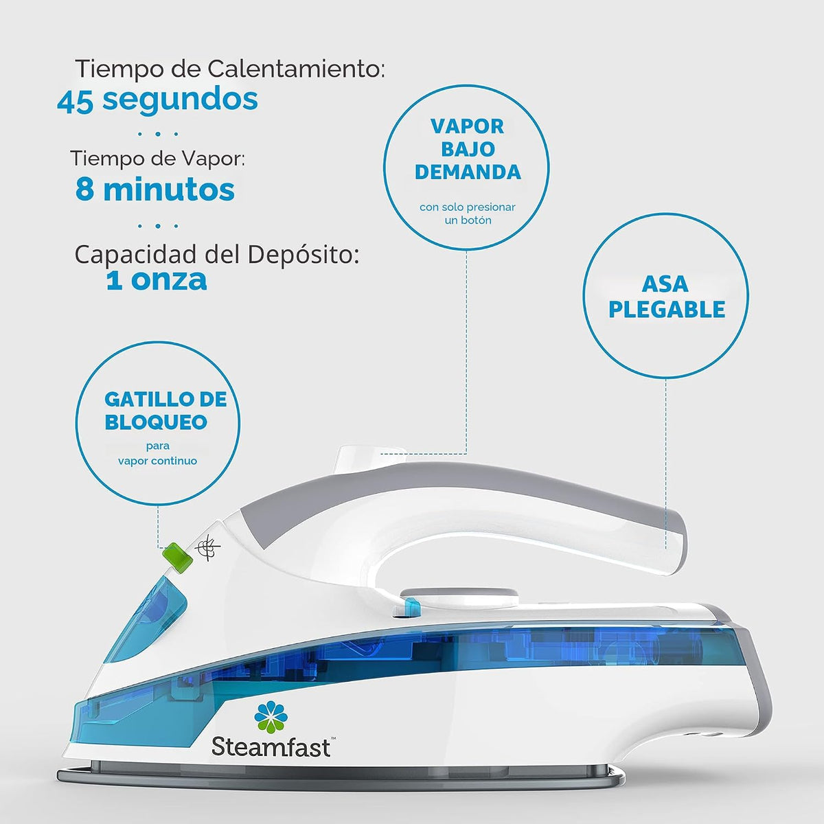 Steamfast SF-710 - Mini plancha de vapor, placa base antiadherente,...