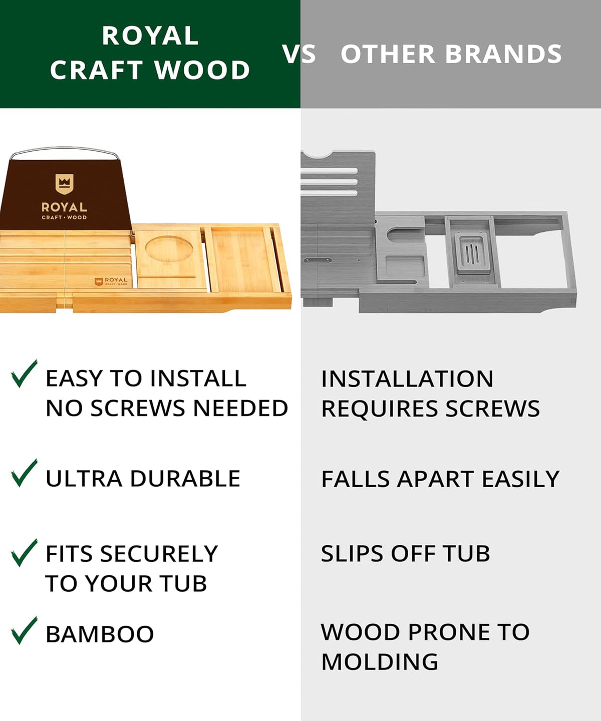 ROYAL CRAFT WOOD Bandeja de Caddy para Bañera de Bambú, Estante de...