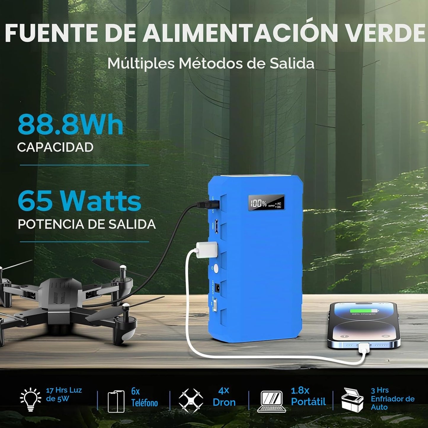 SinKeu Banco de Energía, 24000mAh con salida de CA de 110V Banco de...