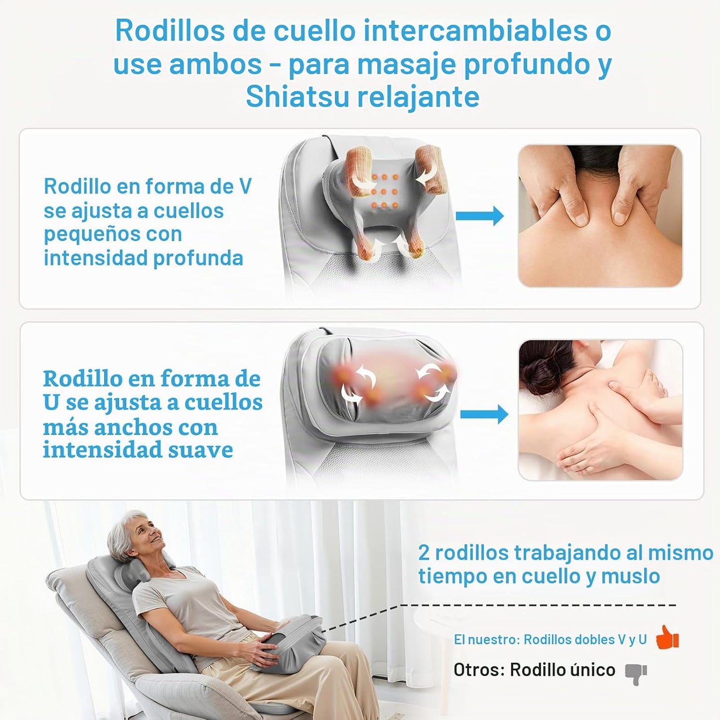 Makerzone Shiatsu Masajeador de Cuello y Espalda con Calor - Cojín...