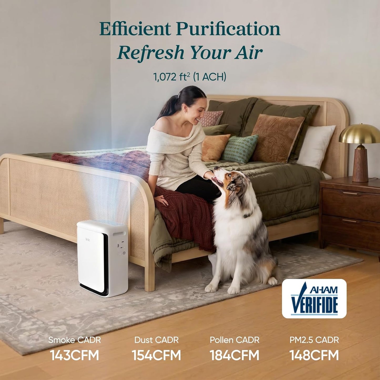 LEVOIT Purificador de aire para mascotas en el hogar, habitación gr...