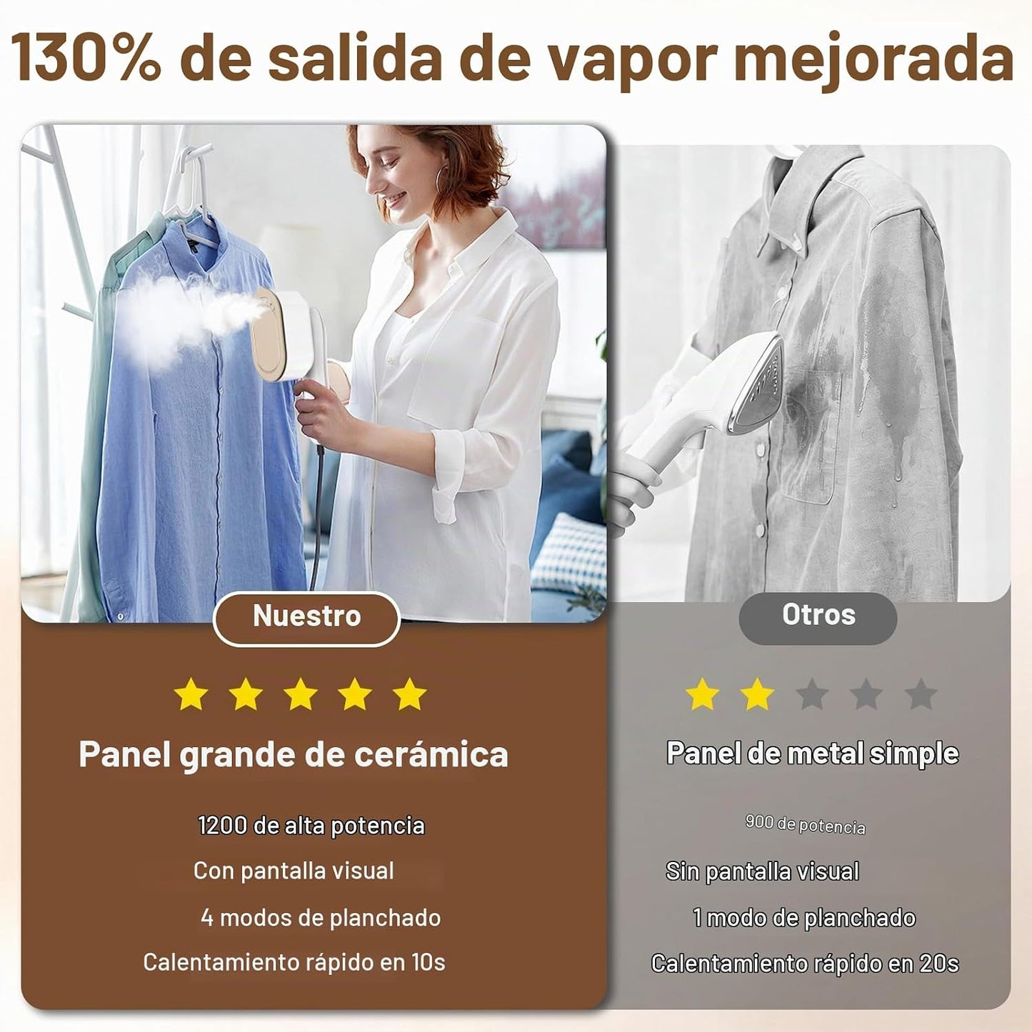 KOKABI Vaporizador de Viaje para Ropa, Mini Plancha 2 en 1 de Mano...