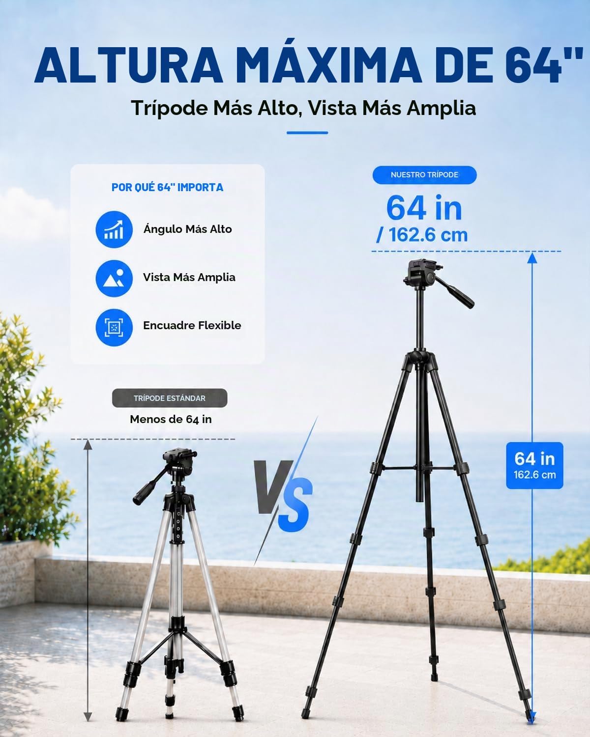 UBeesize Kit de inicio de YouTube para iPhone\/Android, kit de inic...