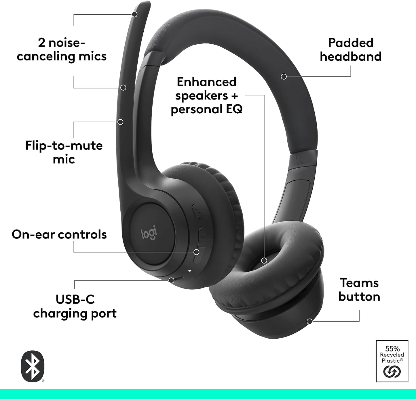 Logitech Zona 305 para auriculares Bluetooth inalámbricos empresari...