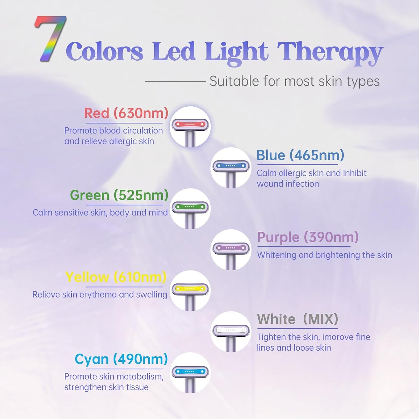 Varita de terapia de luz, terapia de luz roja para cara y cuello, v...