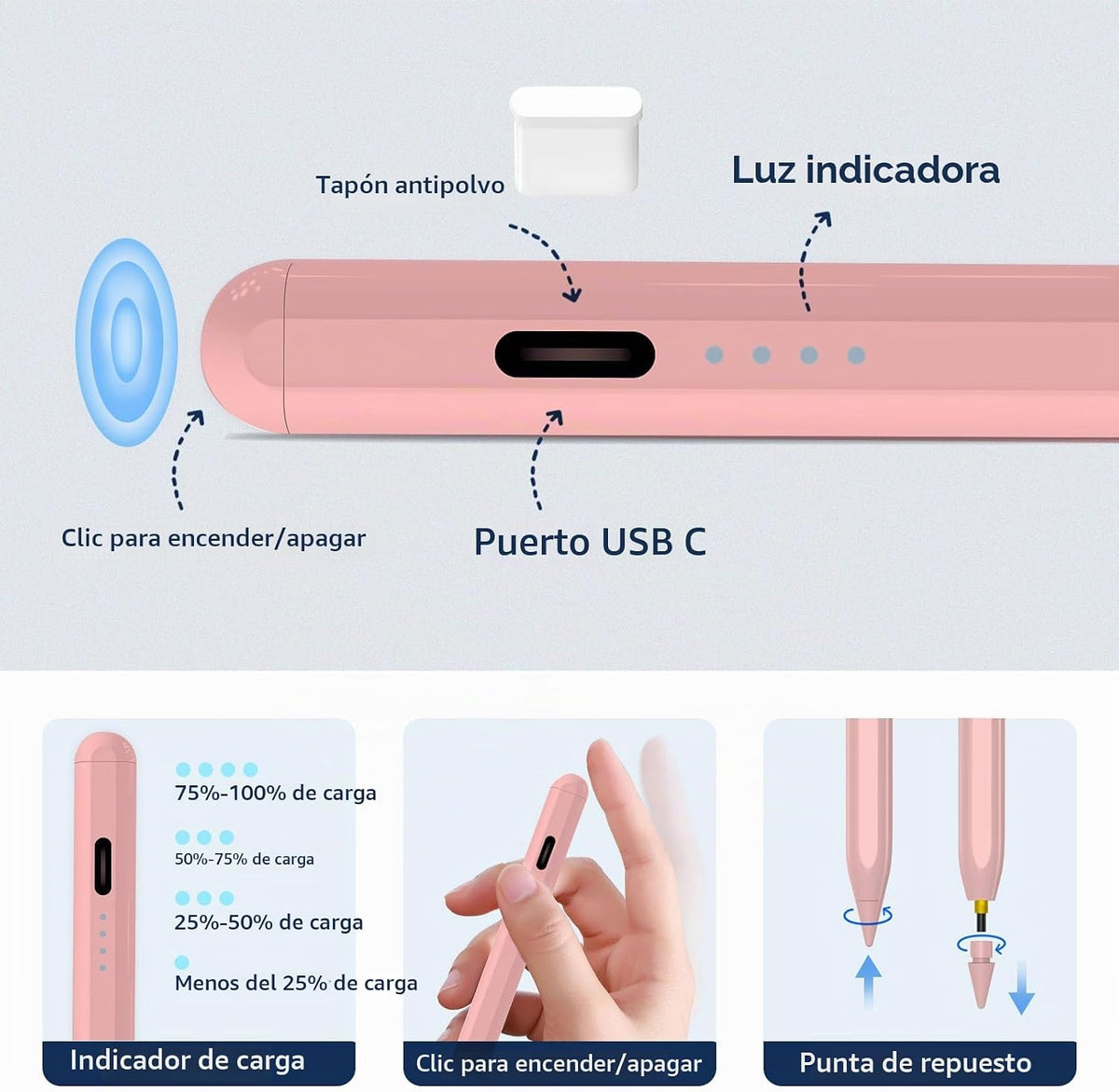 DZJHDG - Lápiz capacitivo para iPad, (2018-2025) Carga rápida con s...