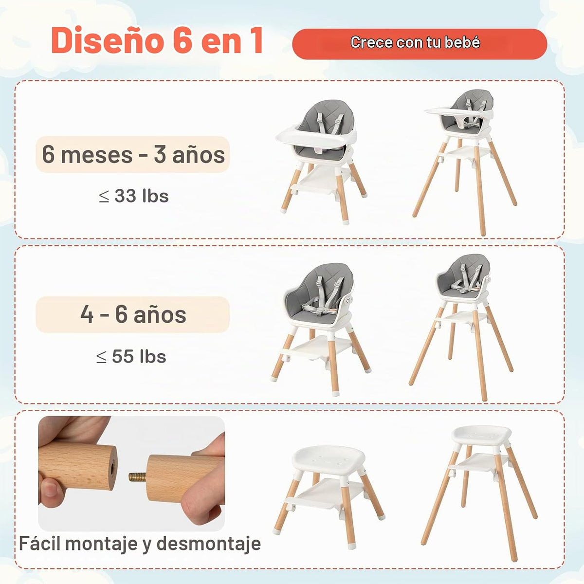 HONEY JOY Silla alta para bebé, silla alta convertible 6 en 1 de ma...