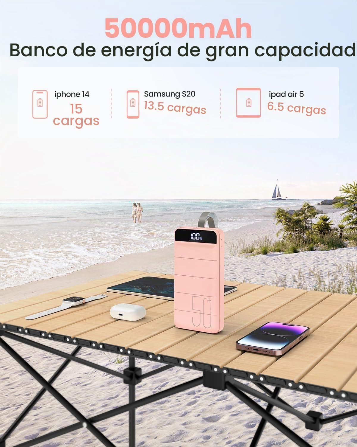 DAOLOT Banco de energía de carga rápida 50000mAh - 22.5W cargador p...