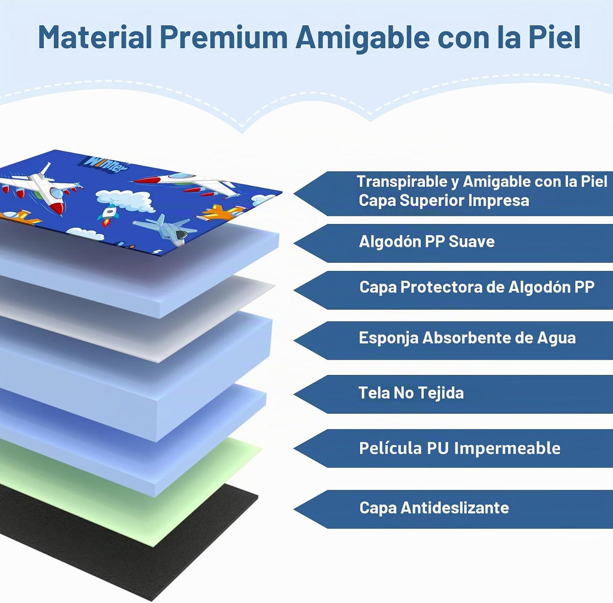 COOLBEBE Protector de asiento de coche impermeable para entrenamien...