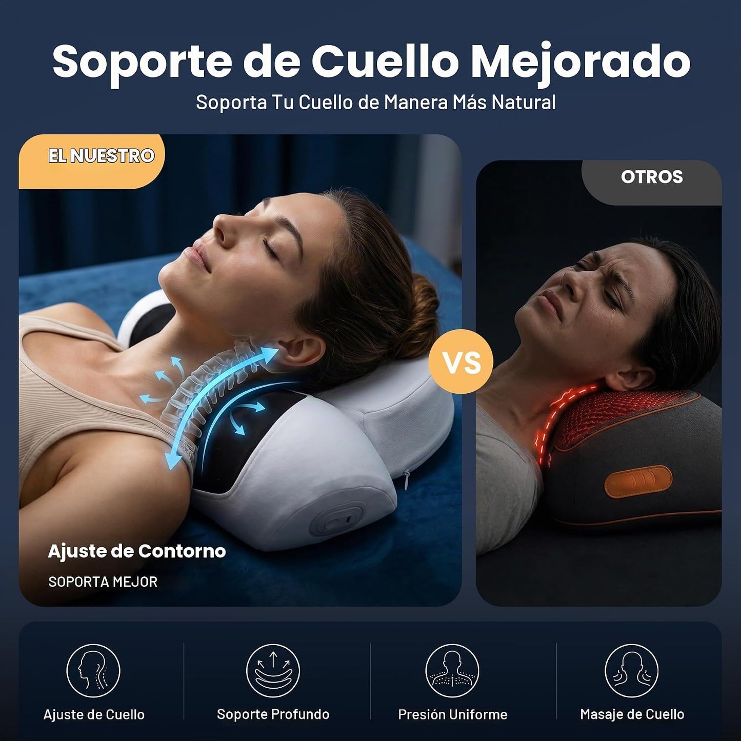 swancode Almohada masajeadora de cuello 3 en 1 mejorada con calor,...