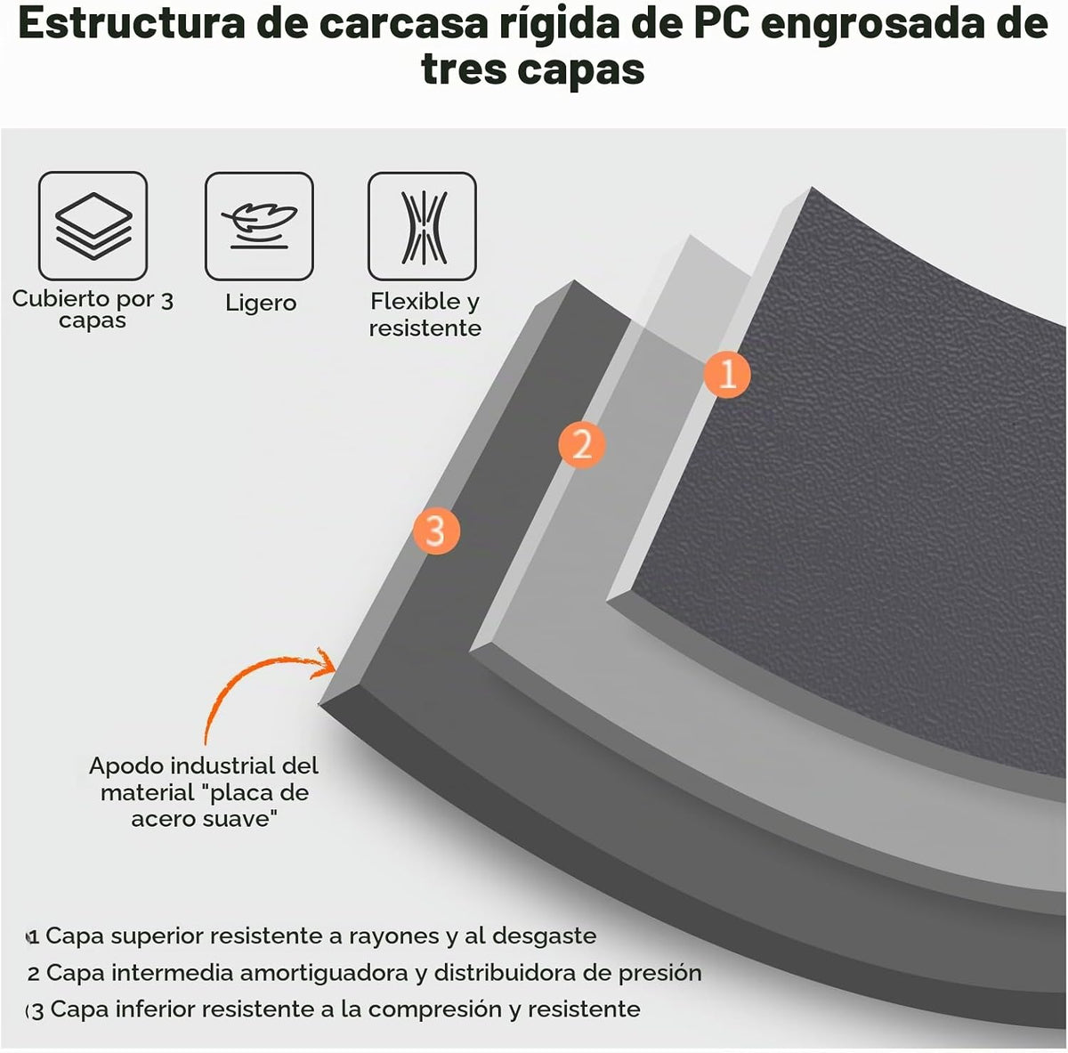 Maleta Grande de Equipaje mixi PC de Carcasa Dura con Ruedas Girato...