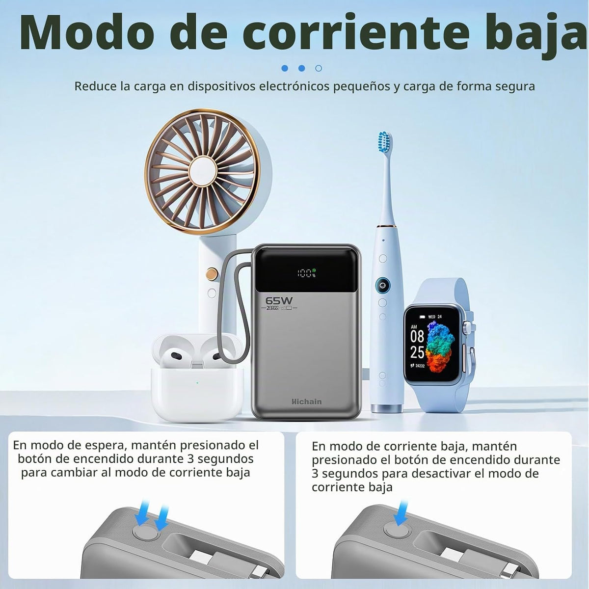 Hichain Banco de energía para portátil de 65 W, 20000 mAh, cargador...
