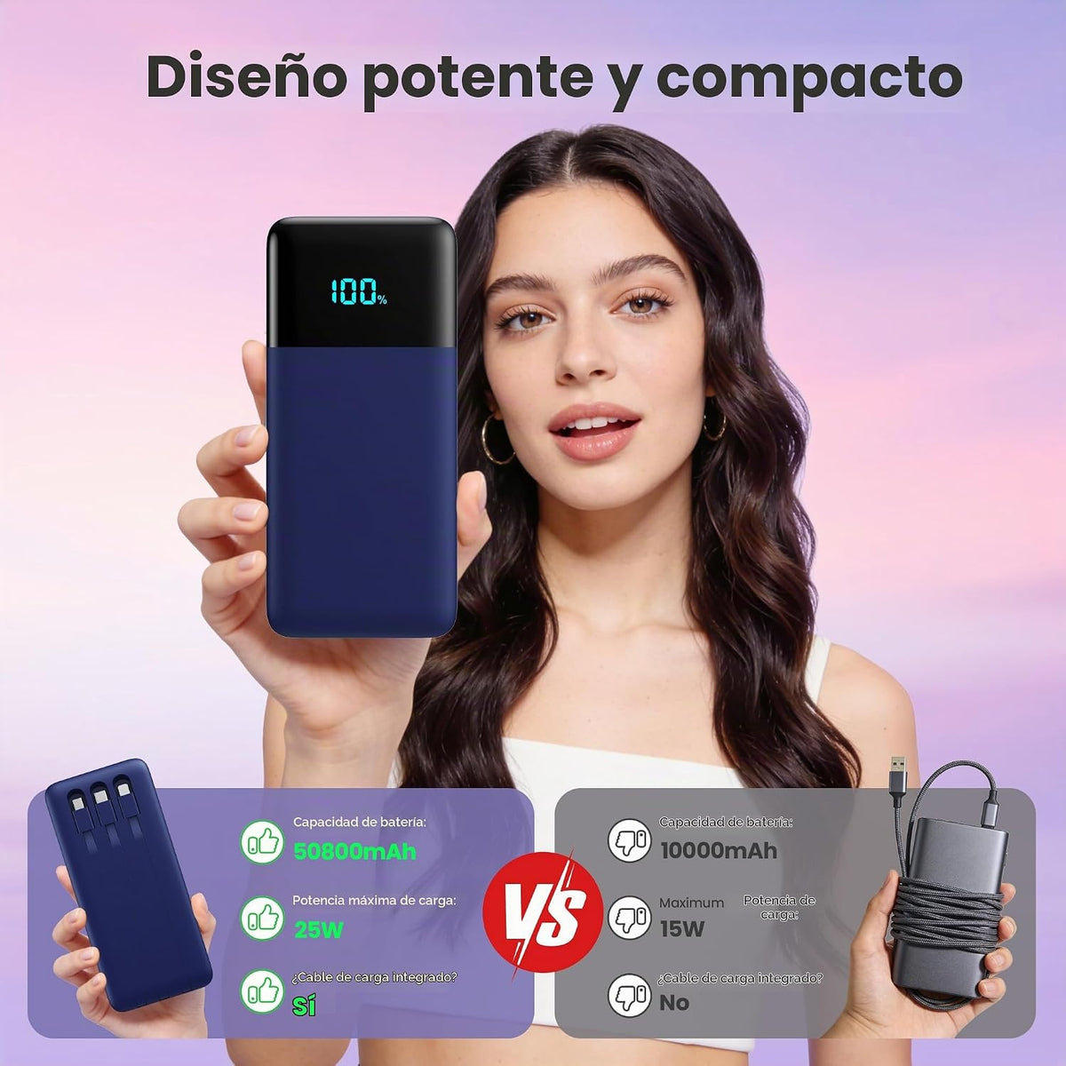 Cargador portátil de 50800 mAh, batería de carga rápida USB C de 25...
