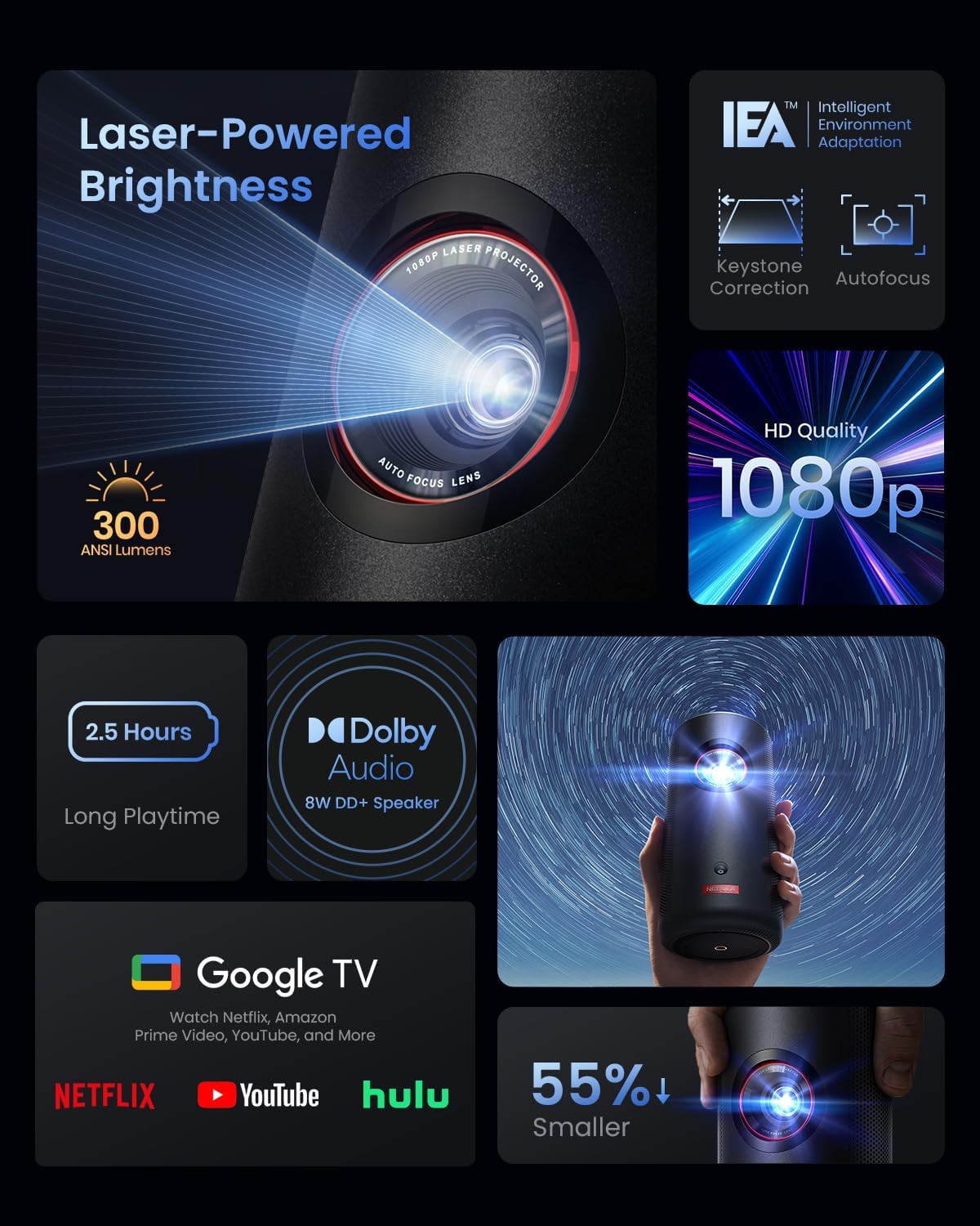 NEBULA Capsule 3 Mini proyector de TV inteligente portátil para ext...