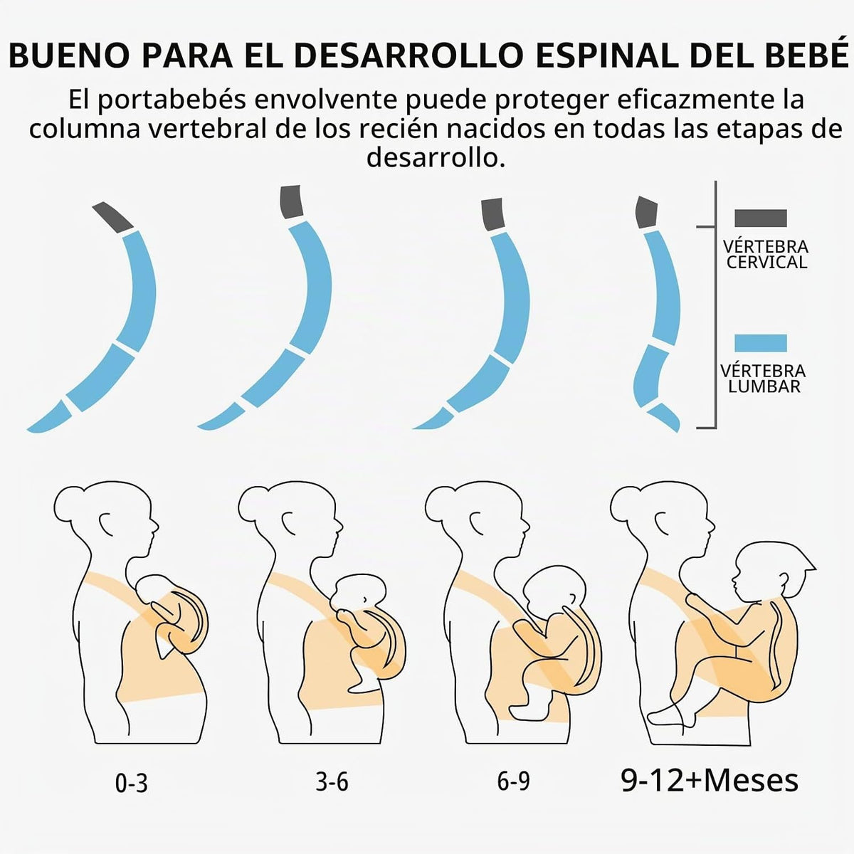 vrbabies Fular Portabebés Bandolera, Portabebés para Recién Nacidos...