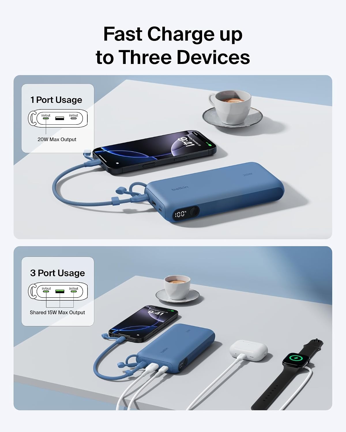 Belkin Cargador Portátil, Batería Externa USB-C de 20,000mAh con 2...