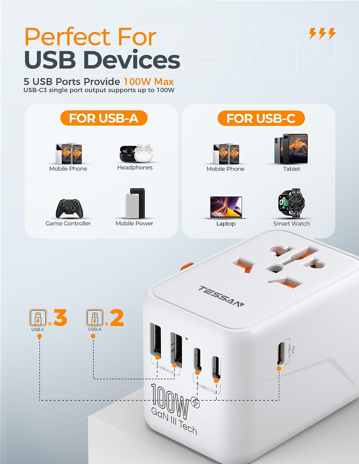 Adaptador de viaje universal TESSAN 100W GaN | Adaptador de corrien...