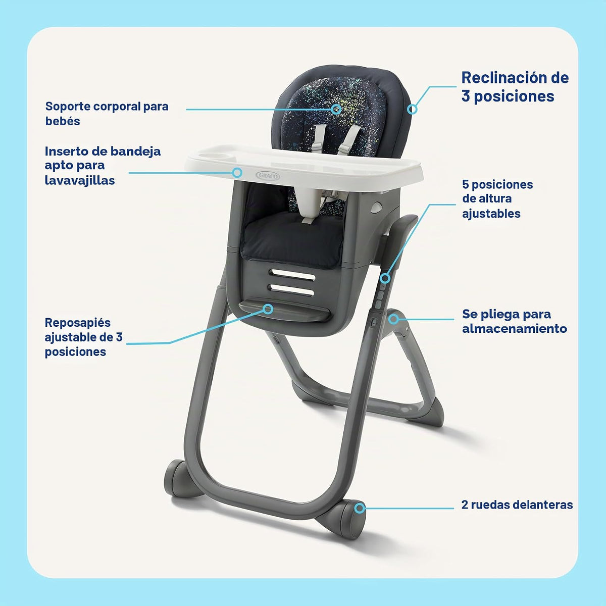 Graco DuoDiner DLX Silla Alta, 6 Etapas de Uso \u2013 Silla Alta pa...