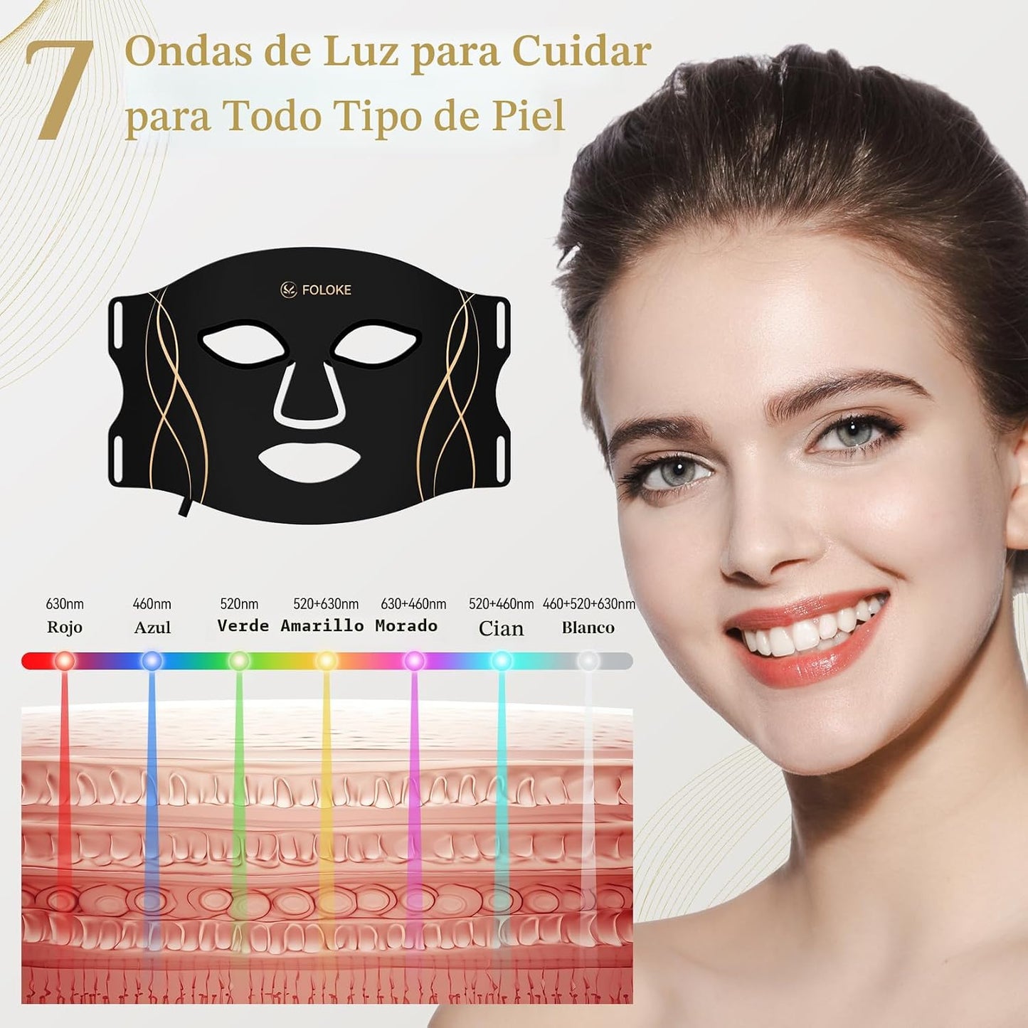 Máscara ligera del cuidado de la piel de la máscara de la terapia d...
