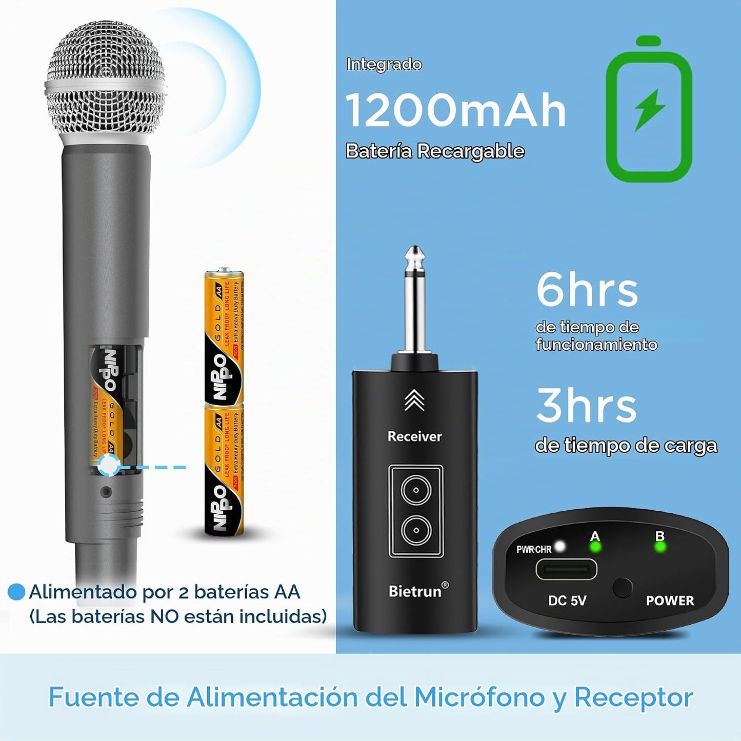Bietrun Micrófono inalámbrico, juego de micrófonos UHF de mano, din...