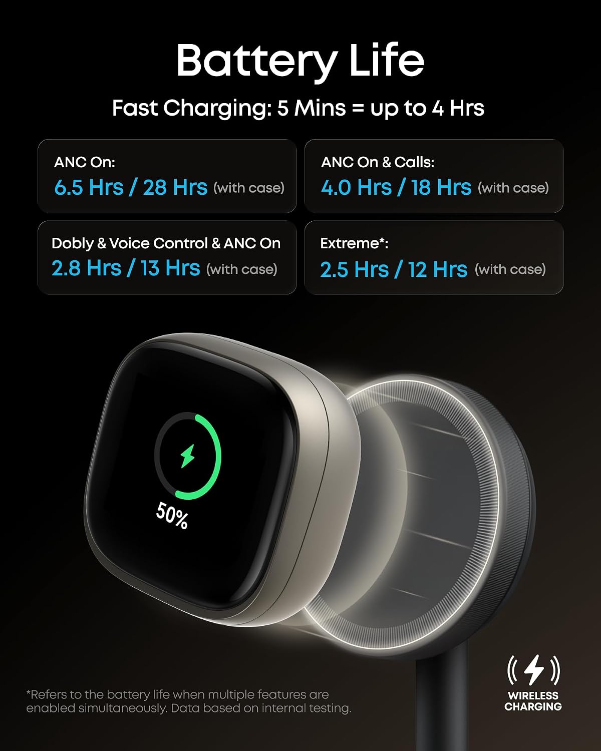 Soundcore Anker Liberty 5 Pro Max Auriculares inalámbricos, toma no...