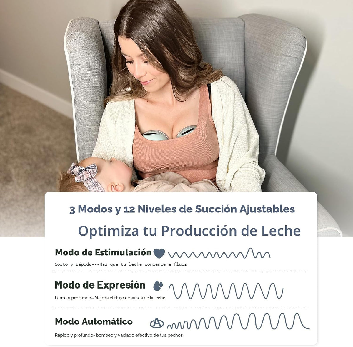 MomMed Extractor de leche portátil (modelo S21) - Extractor de lech...