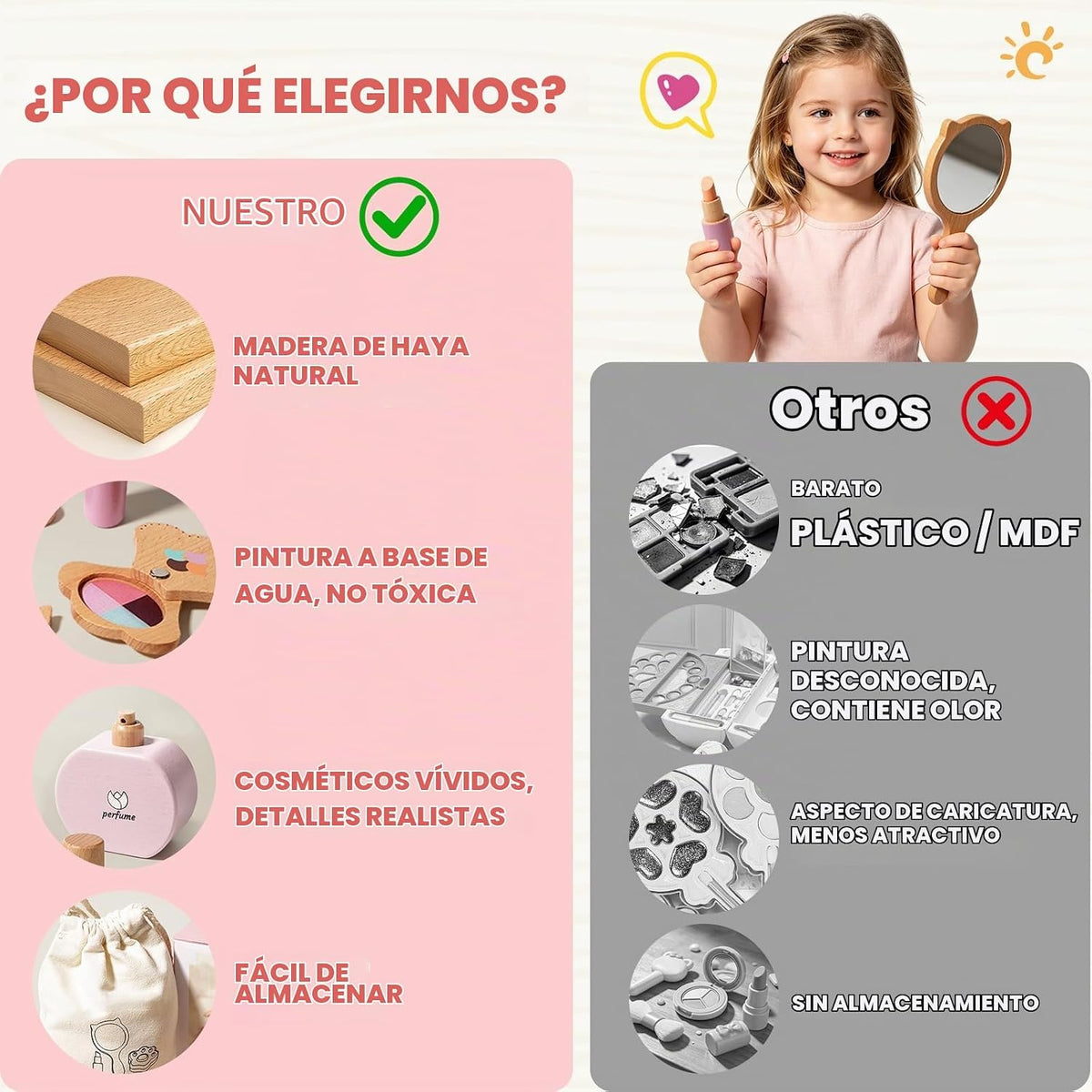 Brownroot Kit de maquillaje de madera para niñas con cosméticos de...