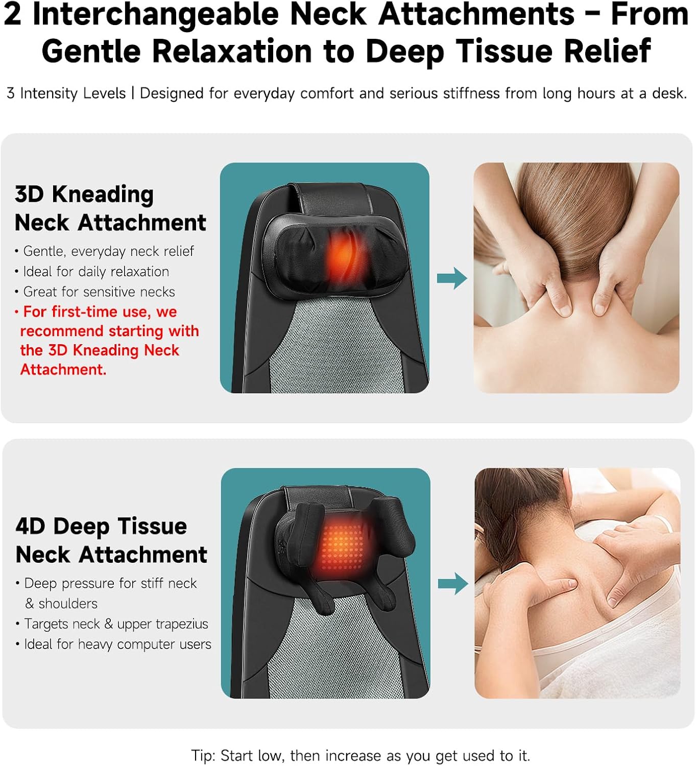 Flekzo Masajeador de espalda para silla con calor, shiatsu cuello y...